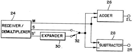 FIG. 6 - Simplified block diagram of a receiving terminal constructed in accordance with the invention.