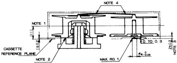 Figure 32 – Relative positions of reels with respect to compact video cassette case