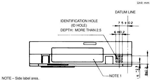 Figure 34 – Identification hole (ID hole) of compact cassette