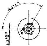 Figure 4 – Relationship between reels and spindles