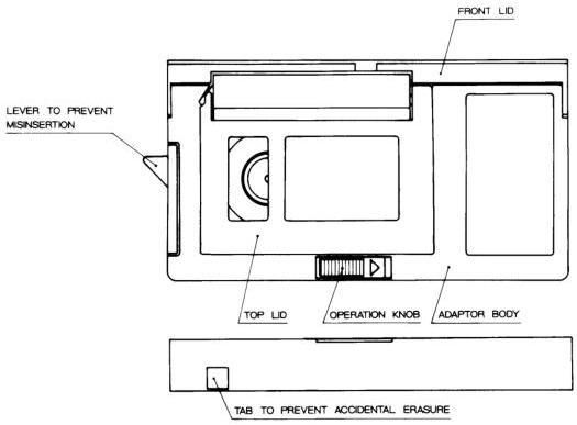 Figure B.1 – Example of the compact video cassette adaptor